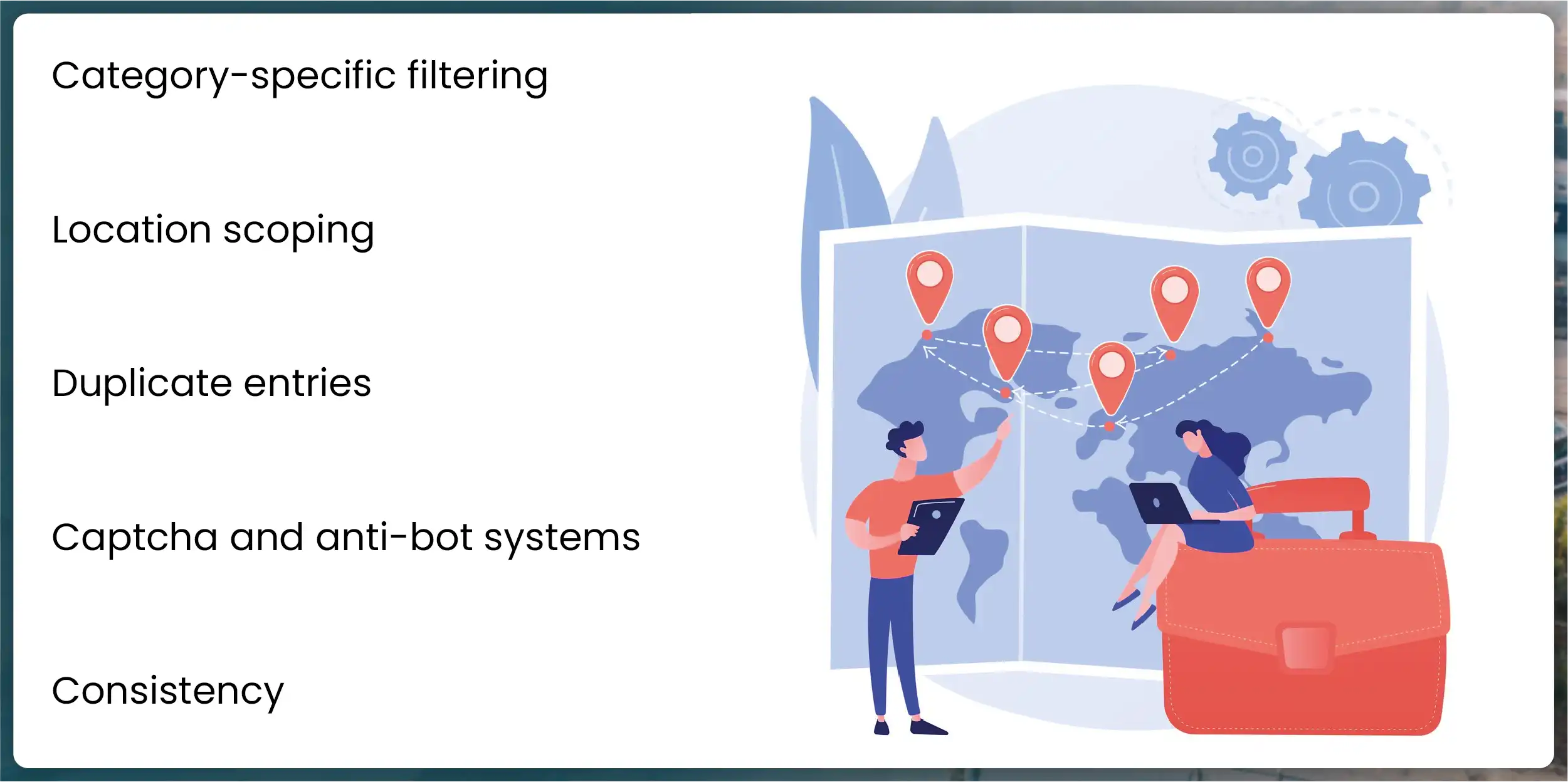 Challenges in Extracting Regional Business Listings-01